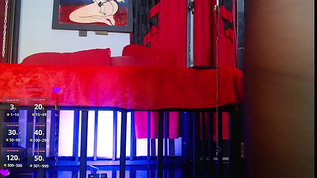 lorna cox bdsm online show from January 7, 10:30 pm