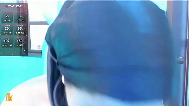 MatchedEyebrow online show from January 15, 8:48 pm