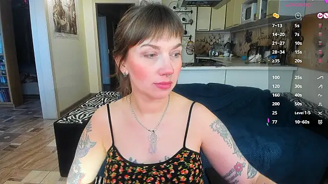 Snapshot of StacyTigerr chatting on March 13, 1:51 pm StacyTigerr online show from March 13, 1:51 pm