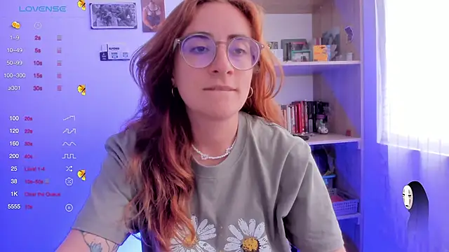Snapshot of linda_giggle chatting on February 24, 8:14 pm linda giggle online show from February 24, 8:14 pm