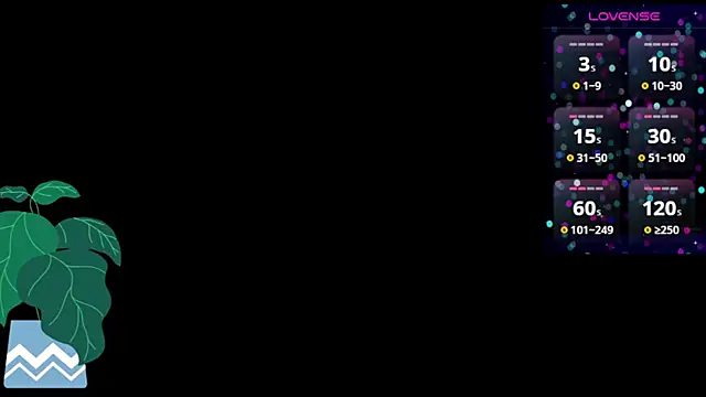 sarah escobar  online show from February 5, 8:21 am