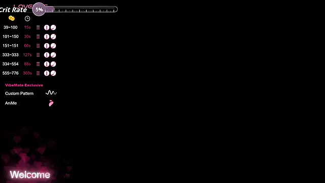 Snapshot of RedPeach chatting on November 18, 6:29 am RedPeach online show from November 18, 6:29 am