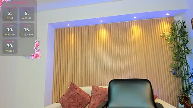 charlottewhitte online show from February 2, 11:53 am