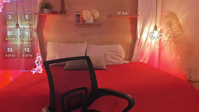 Snapshot of Sooffii_1 chatting on February 7, 8:10 pm Sooffii 1 online show from February 7, 8:10 pm