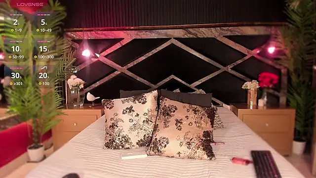 Aluna sweet online show from October 24, 7:54 pm