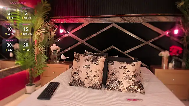 Aluna sweet online show from October 25, 8:03 pm