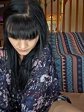 Snapshot of anyalikestosuck chatting on January 7, 8:31 pm anyalikestosuck online show from January 7, 8:31 pm