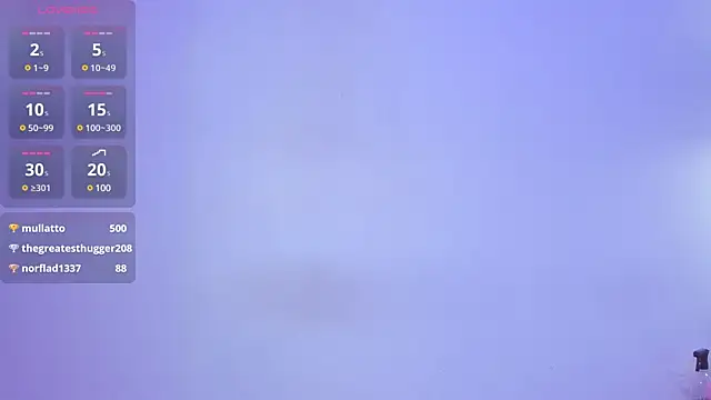 Snapshot of Ania_jones chatting on January 1, 12:32 am Ania jones online show from January 1, 12:32 am