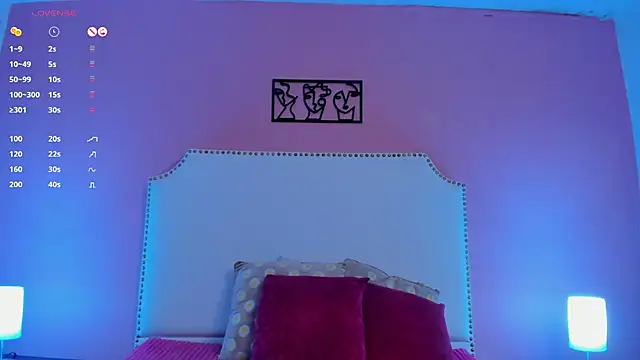 Snapshot of charlotte_kisss chatting on February 5, 9:07 pm charlotte kisss online show from February 5, 9:07 pm