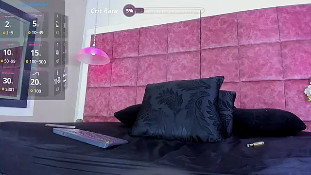 steffanxxll online show from July 28, 6:20 pm